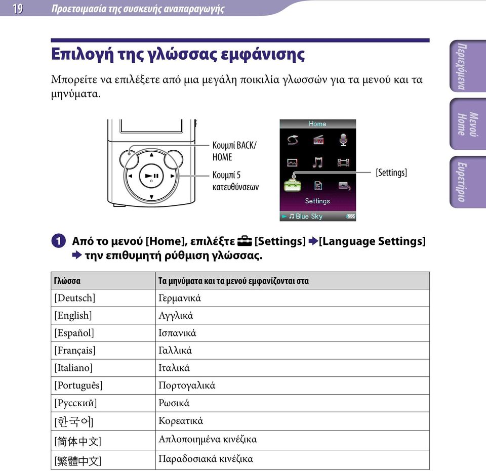 Κουμπί BACK/ HOME Κουμπί 5 κατευθύνσεων [Settings] Από το μενού [Home], επιλέξτε [Settings] [Language Settings] την επιθυμητή ρύθμιση