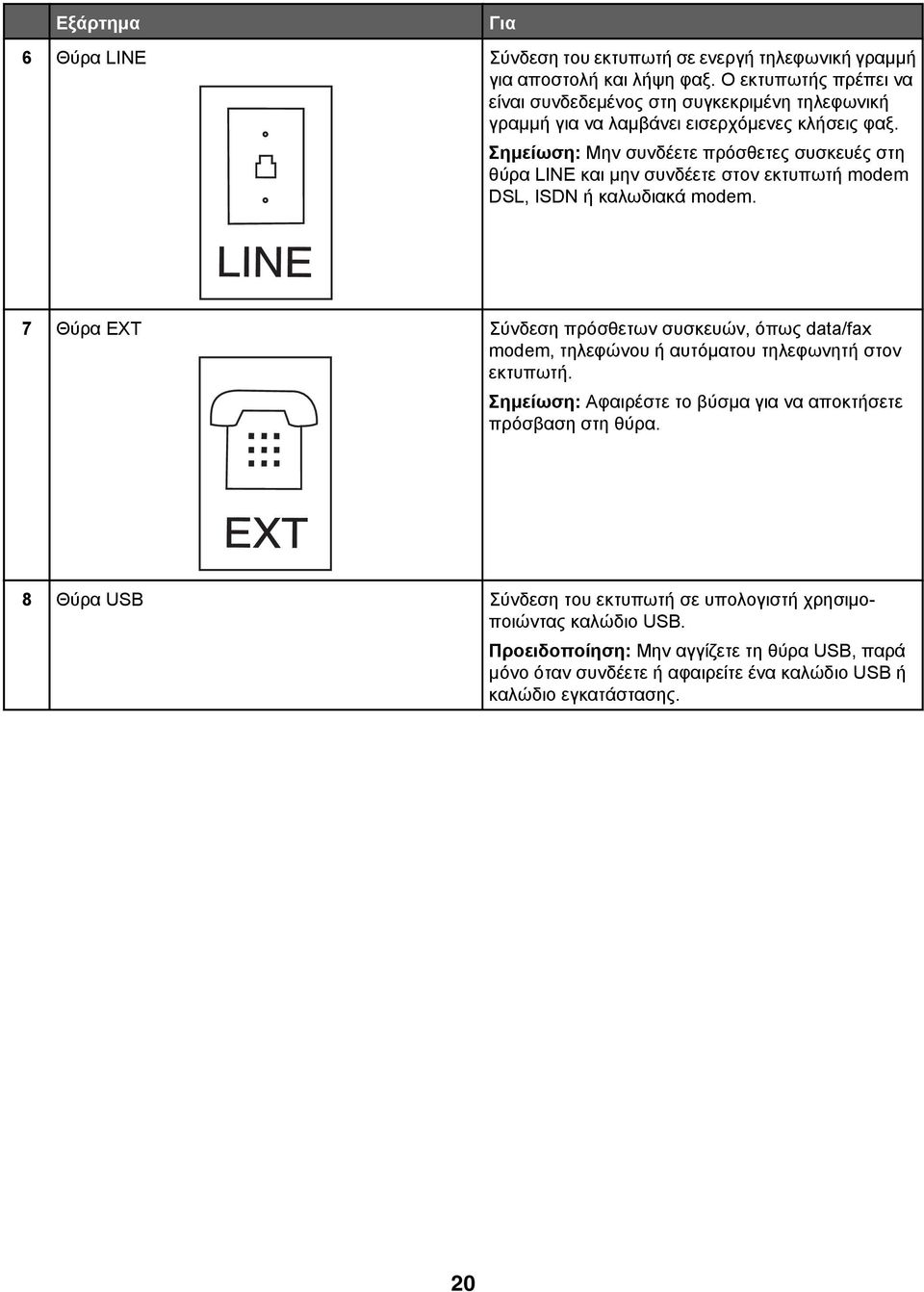 Σημείωση: Μην συνδέετε πρόσθετες συσκευές στη θύρα LINE και μην συνδέετε στον εκτυπωτή modem DSL, ISDN ή καλωδιακά modem.
