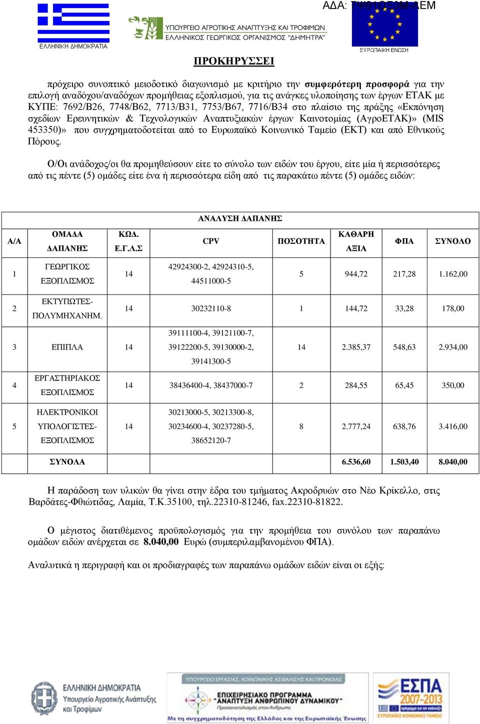 το Ευρωπαϊκό Κοινωνικό Ταμείο (ΕΚΤ) και από Εθνικούς Πόρους.