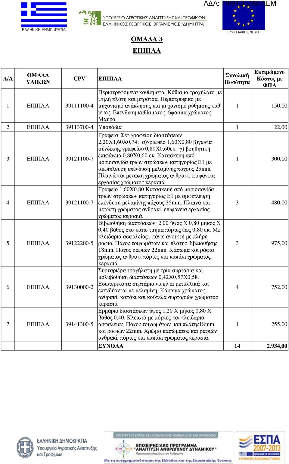 γ) βοηθητική 3 ΕΠΙΠΛΑ 39200-7 επιφάνεια 0,80Χ0,60 εκ. Κατασκευή από μοριοσανίδα τριών στρώσεων κατηγορίας Ε με 300,00 αμφίπλευρη επένδυση μελαμίνης πάχους 25mm.