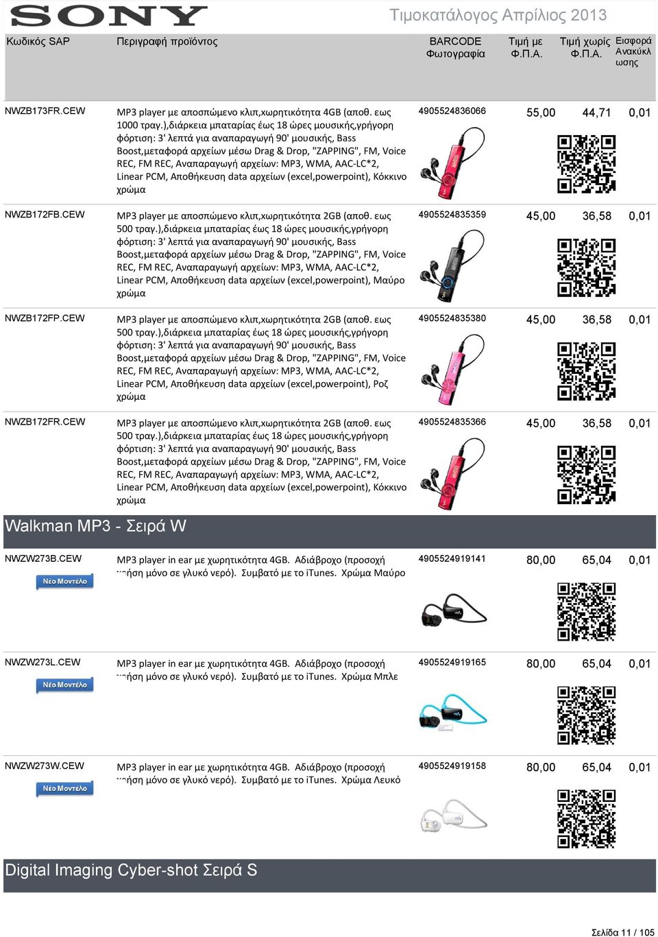 MP3, WMA, AAC LC*2, Linear PCM, Αποθήκευση data αρχείων (excel,powerpoint), Κόκκινο χρώμα 4905524836066 55,00 44,71 0,01 NWZB172FB.CEW MP3 player με αποσπώμενο κλιπ,xωρητικότητα 2GB (αποθ.