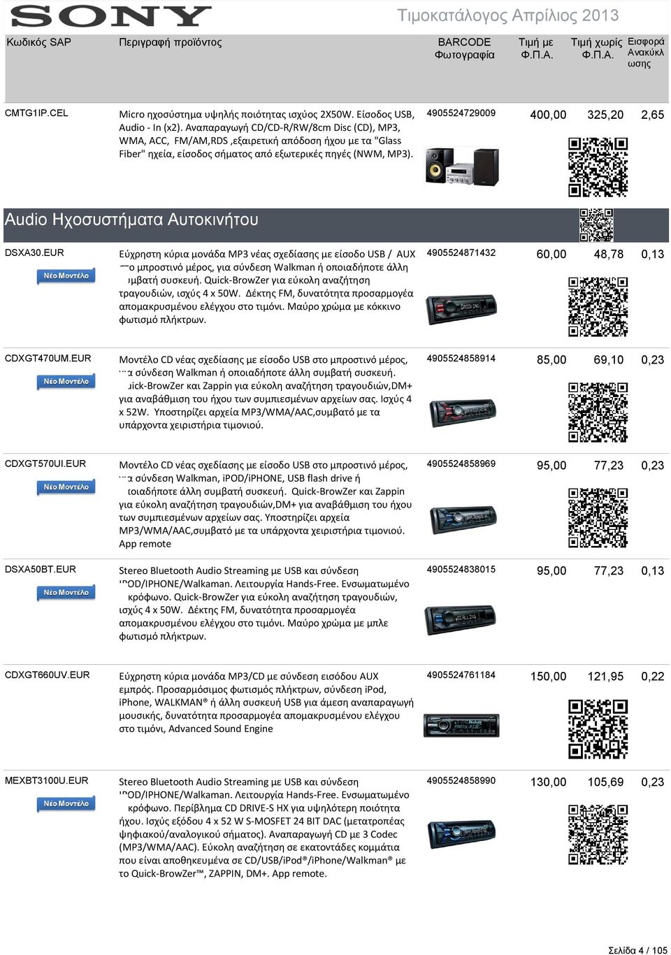 4905524729009 400,00 325,20 2,65 Audio Ηχοσυστήματα Αυτοκινήτου DSXA30.