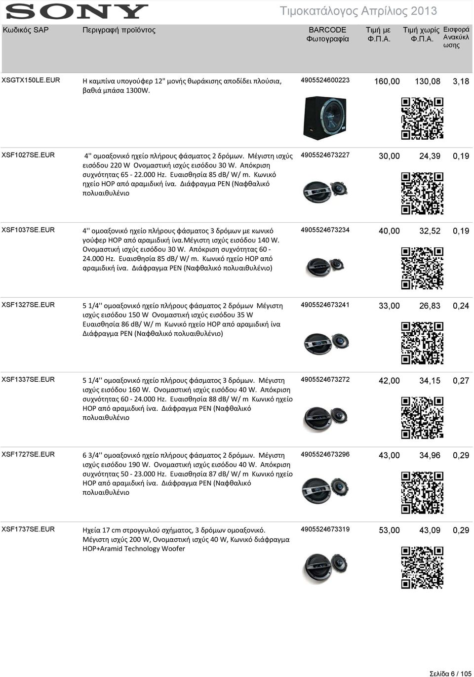 Διάφραγμα PEN (Ναφθαλικό πολυαιθυλένιο 4905524673227 30,00 24,39 0,19 XSF1037SE.EUR 4'' ομοαξονικό ηχείο πλήρους φάσματος 3 δρόμων με κωνικό γούφερ HOP από αραμιδική ίνα.μέγιστη ισχύς εισόδου 140 W.