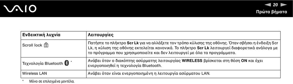 Το πλήκτρο Scr Lk λειτουργεί διαφορετικά ανάλογα με το πρόγραμμα που χρησιμοποιείτε και δεν λειτουργεί με όλα τα προγράμματα.