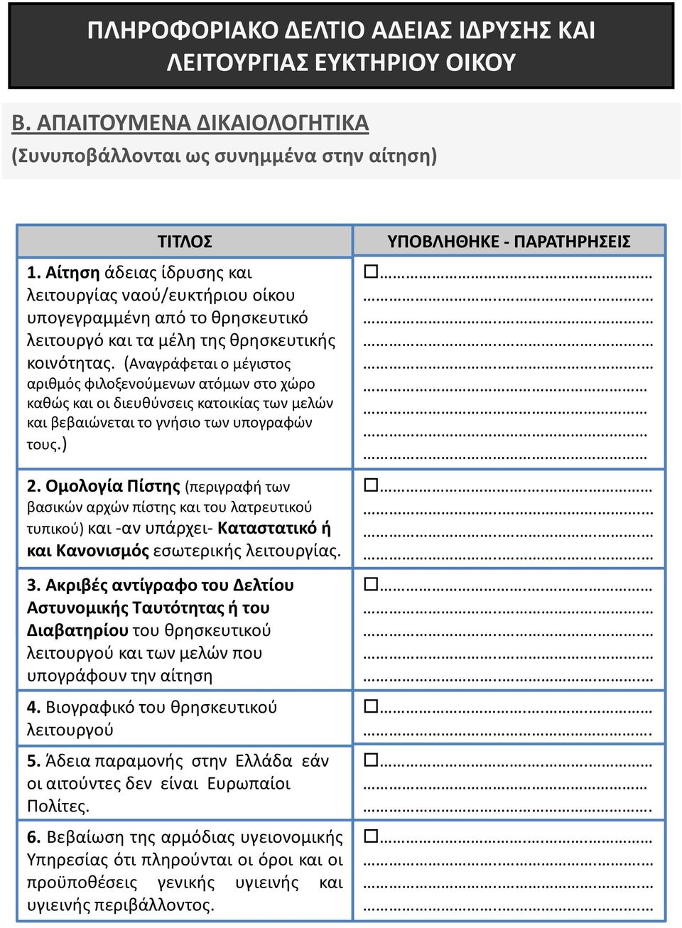 (Αναγράφεται ο μέγιστος αριθμός φιλοξενούμενων ατόμων στο χώρο καθώς και οι διευθύνσεις κατοικίας των μελών και βεβαιώνεται το γνήσιο των υπογραφών τους.) 2.