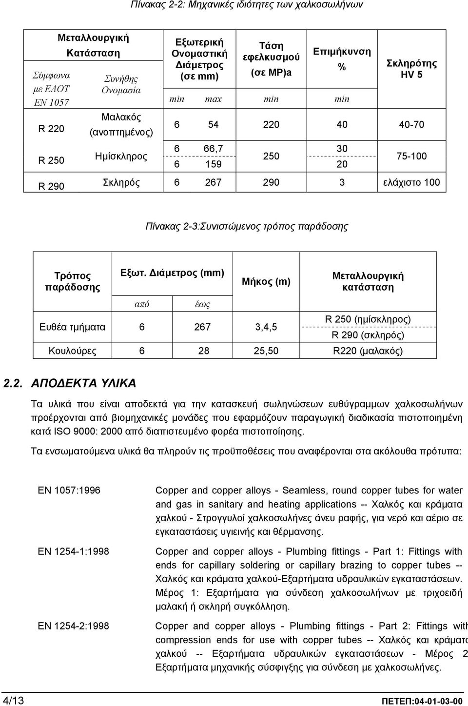Τρόπος παράδοσης Εξωτ. ιάµετρος (mm) από έως Μήκος (m) Ευθέα τµήµατα 6 26