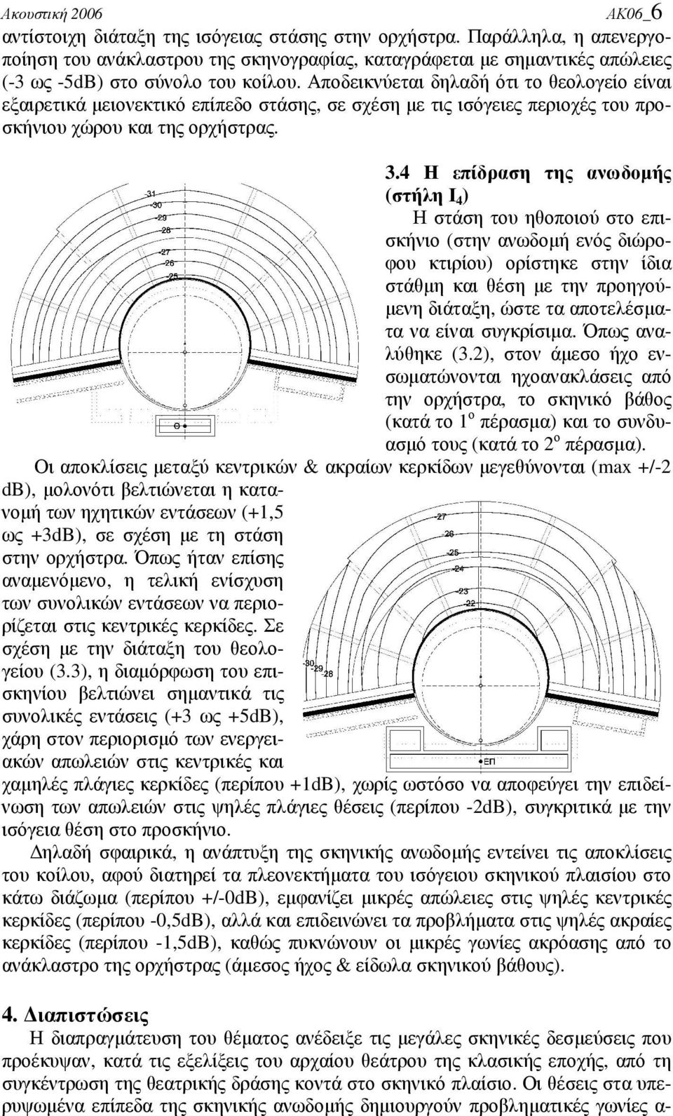 Συγκριτικά µε την ισόγεια θέση του ηθοποιού µπροστά από το σκηνικό βάθος, η εµφάνιση στο θεολογείο (στη στέγη της σκηνής) επιφέρει σηµαντική πτώση των ηχητικών εντάσεων (περίπου -3,5dB), κατάσταση