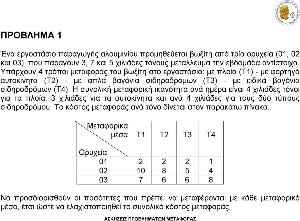 Η συνολική μεταφορική ικανότητα ανά ημέρα είναι 4 χιλιάδες τόνοι για τα πλοία, 3 χιλιάδες για τα αυτοκίνητα και ανά 4 χιλιάδες για τους δύο τύπους σιδηροδρόμου.