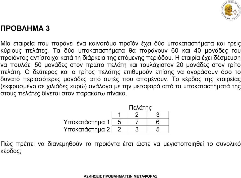 Η εταιρία έχει δέσμευση να πουλάει 50 μονάδες στον πρώτο πελάτη και τουλάχιστον 20 μονάδες στον τρίτο πελάτη.