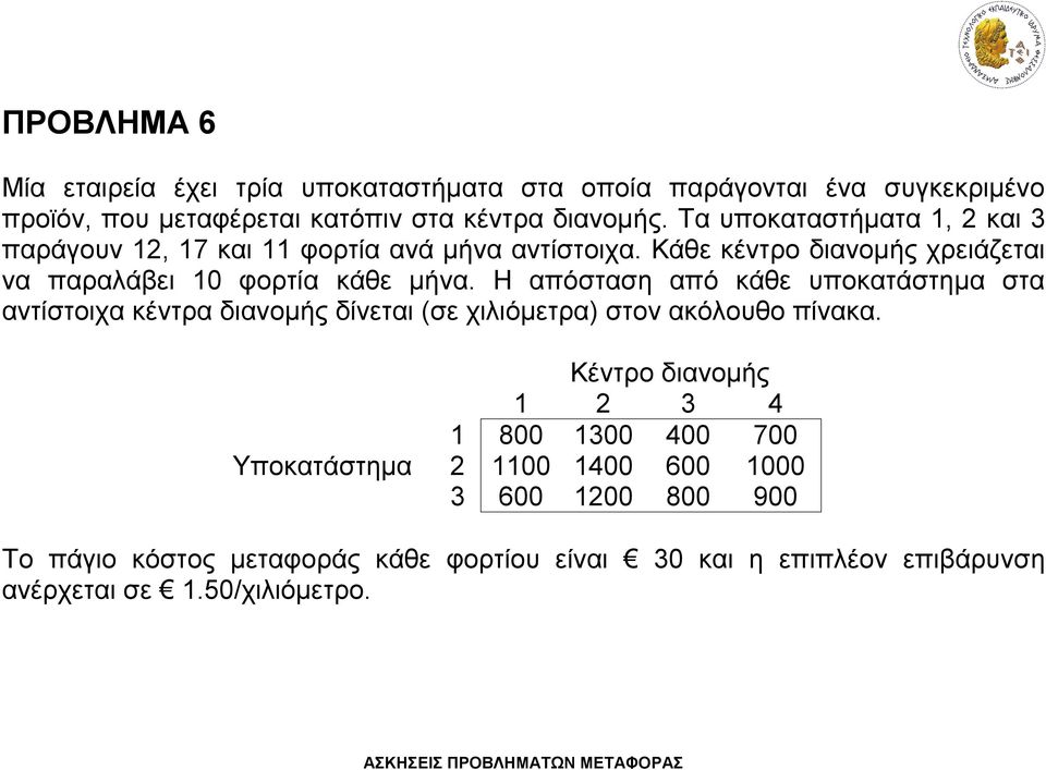 Η απόσταση από κάθε υποκατάστημα στα αντίστοιχα κέντρα διανομής δίνεται (σε χιλιόμετρα) στον ακόλουθο πίνακα.