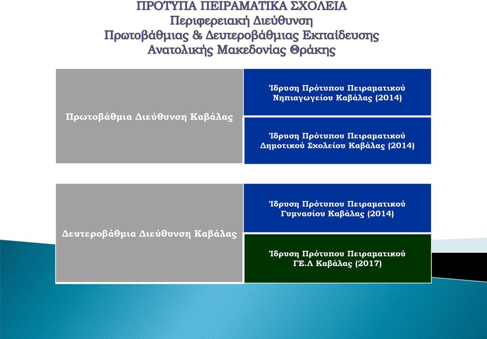 Καβάλας (2014) Γυμνασίου Καβάλας (2014)