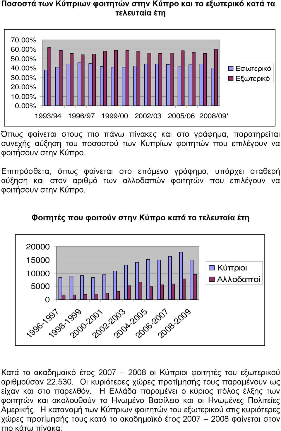 επιλέγουν να φοιτήσουν στην Κύπρο. Επιπρόσθετα, όπως φαίνεται στο επόμενο γράφημα, υπάρχει σταθερή αύξηση και στον αριθμό των αλλοδαπών φοιτητών που επιλέγουν να φοιτήσουν στην Κύπρο.