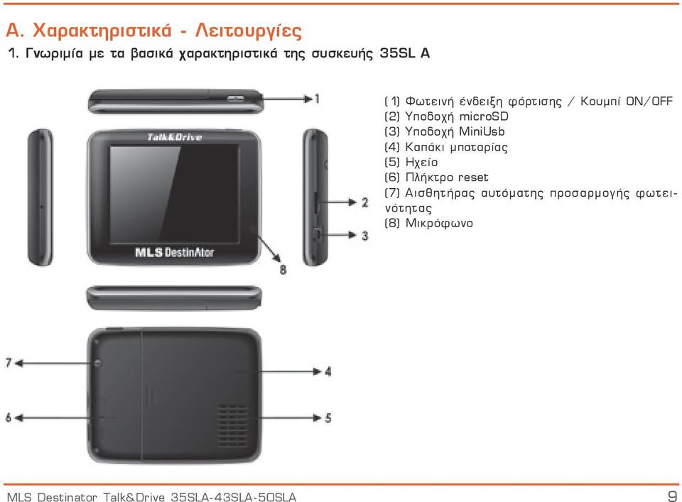 φόρτισης / Κουμπί ON/OFF (2) Υποδοχή microsd (3) Υποδοχή MiniUsb (4) Καπάκι