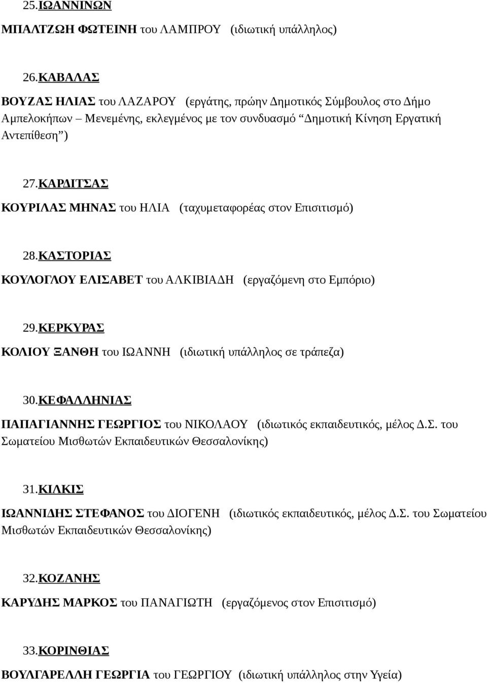 ΚΑΡΔΙΤΣΑΣ ΚΟΥΡΙΛΑΣ ΜΗΝΑΣ του ΗΛΙΑ (ταχυμεταφορέας στον Επισιτισμό) 28.ΚΑΣΤΟΡΙΑΣ ΚΟΥΛΟΓΛΟΥ ΕΛΙΣΑΒΕΤ του ΑΛΚΙΒΙΑΔΗ (εργαζόμενη στο Εμπόριο) 29.