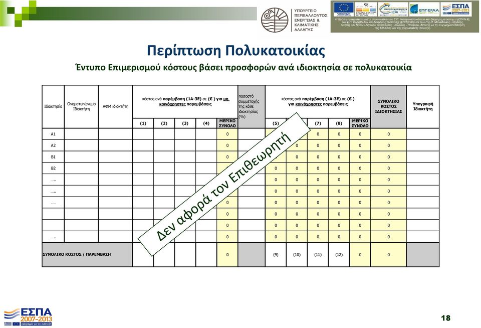 Α2 0 0 0 0 0 0 0 Β1 0 0 0 0 0 0 0 Β2 0 0 0 0 0 0 0.. 0 0 0 0 0 0 0.. 0 0 0 0 0 0 0. 0 0 0 0 0 0 0 0 0 0 0 0 0 0 0 0 0 0 0 0 0 Δεν αφορά τον Επιθεωρητή κόστος ανά παρέµβαση (1Α-3Ε) σε ( ) για κοινόχρηστες παρεµβάσεις.