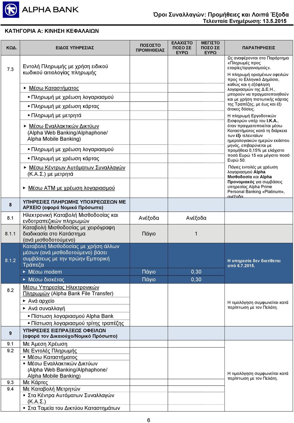 Banking/Alphaphone/ Alpha Mobile Banking) Πληρωμή με χρέωση λογαριασμού Πληρωμή με χρέωση κάρτας Μέσω Κέντρων Αυτόματων Συ
