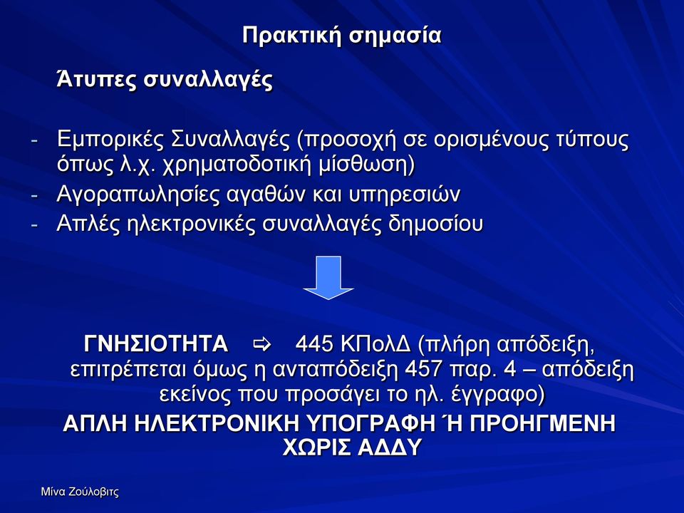 συναλλαγές δηµοσίου ΓΝΗΣΙΟΤΗΤΑ [ 445 ΚΠολΔ (πλήρη απόδειξη, επιτρέπεται όµως η ανταπόδειξη