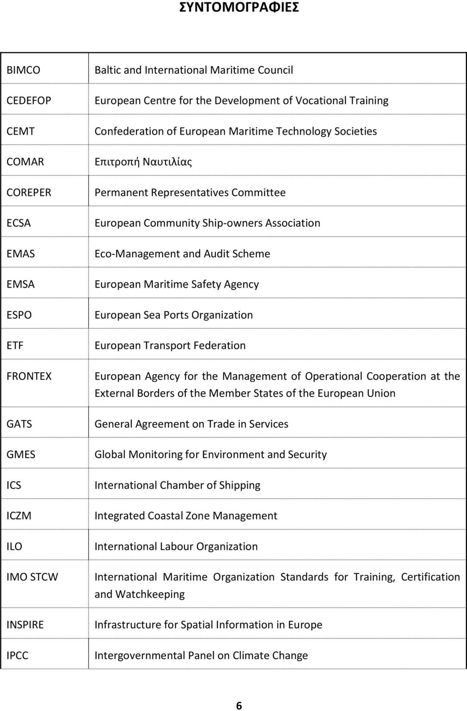 Eco-Management and Audit Scheme European Maritime Safety Agency European Sea Ports Organization European Transport Federation European Agency for the Management of Operational Cooperation at the