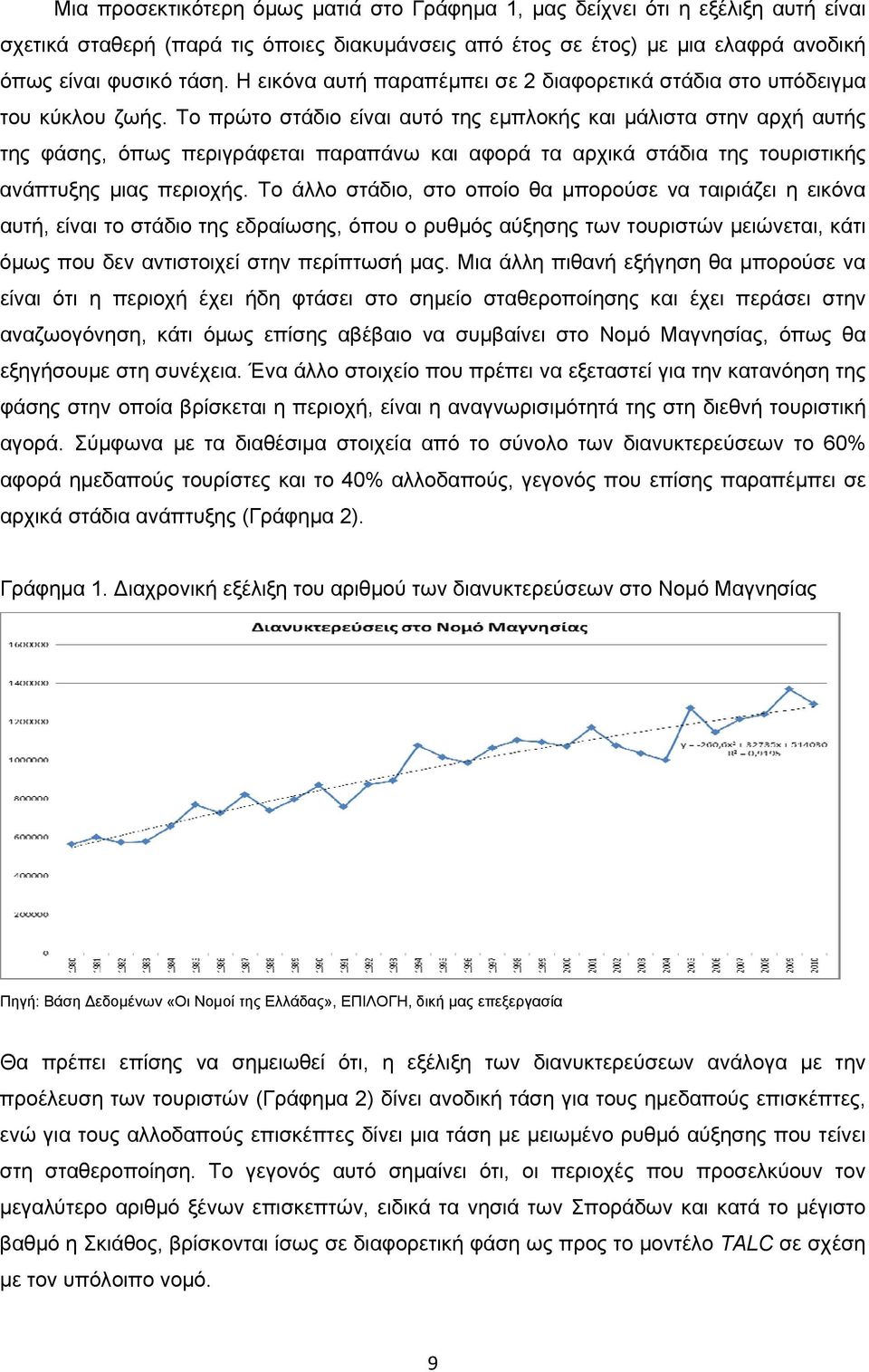 Το πρώτο στάδιο είναι αυτό της εμπλοκής και μάλιστα στην αρχή αυτής της φάσης, όπως περιγράφεται παραπάνω και αφορά τα αρχικά στάδια της τουριστικής ανάπτυξης μιας περιοχής.