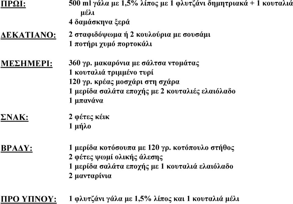 κρέας μοσχάρι στη σχάρα 1 μερίδα σαλάτα εποχής με 2 κουταλιές ελαιόλαδο 1 μπανάνα 2 φέτες κέικ 1 μήλο 1 μερίδα κοτόσουπα με 120 γρ.