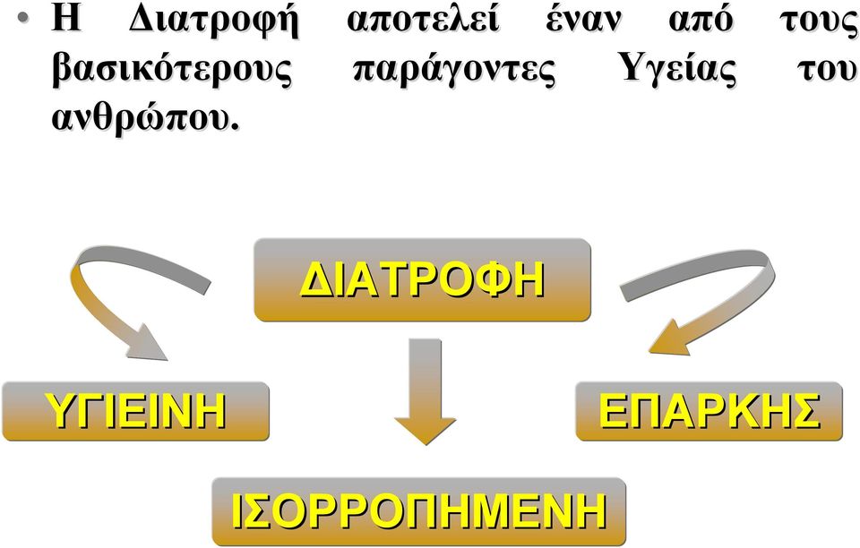 αποτελεί έναν από παράγοντες