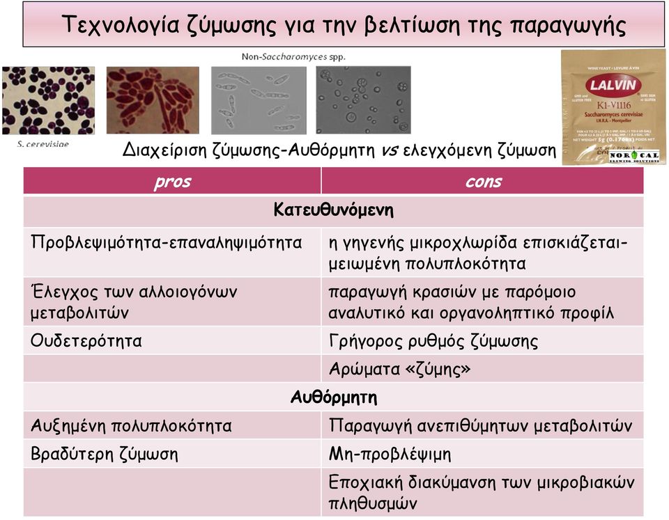 Κατευθυνόμενη cons η γηγενής μικροχλωρίδα επισκιάζεταιμειωμένη πολυπλοκότητα παραγωγή κρασιών με παρόμοιο αναλυτικό και