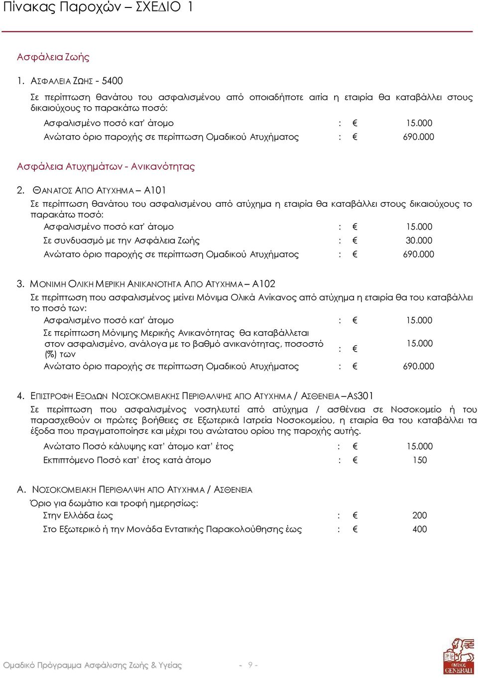 ΘΑΝΑΤΟΣ ΑΠΟ ΑΤΥΧΗΜΑ A101 Σε περίπτωση θανάτου του ασφαλισµένου από ατύχηµα η εταιρία θα καταβάλλει στους δικαιούχους το παρακάτω ποσό: Σε συνδυασµό µε την Ασφάλεια Ζωής : 30.000 3.