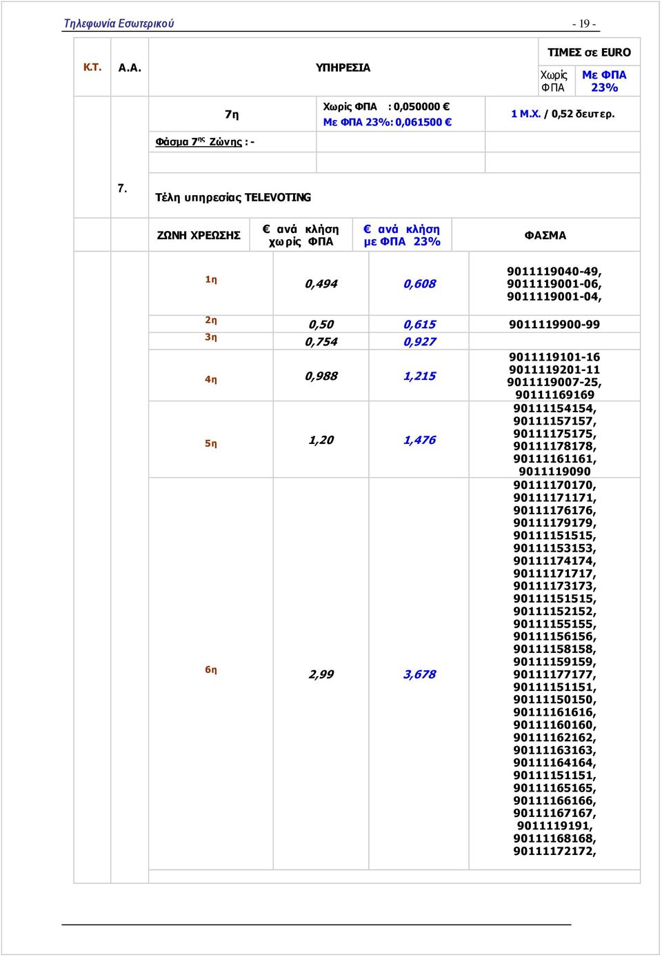 2,99 3,678 9011119101-16 9011119201-11 9011119007-25, 90111169169 90111154154, 90111157157, 90111175175, 90111178178, 90111161161, 9011119090 90111170170, 90111171171, 90111176176, 90111179179,