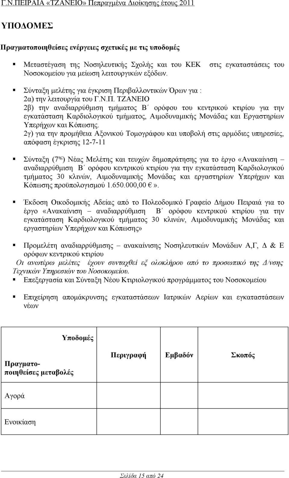 ριβαλλοντικών Όρων για : 2α) την λειτουργία του Γ.Ν.Π.