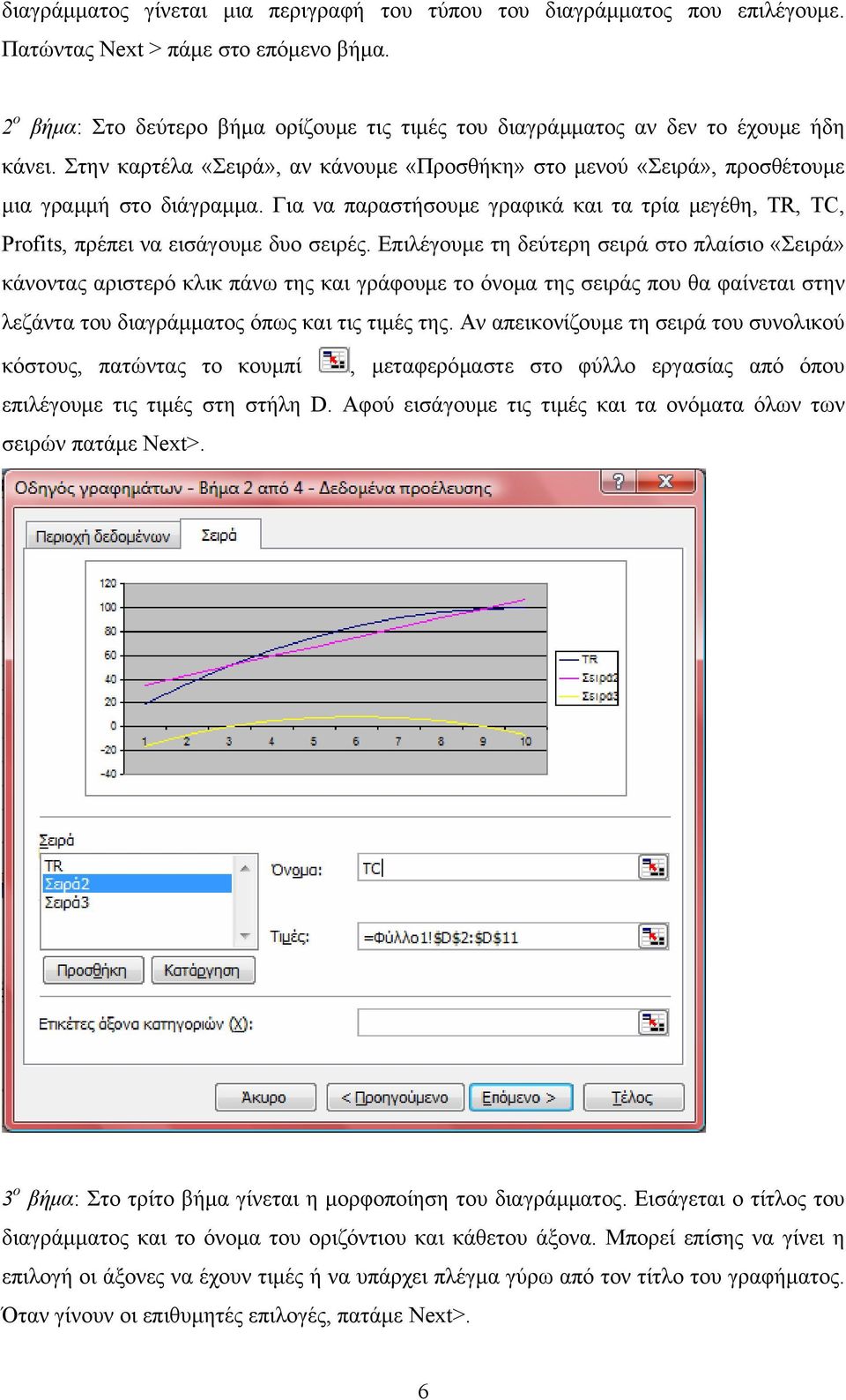 Για να παραστήσουμε γραφικά και τα τρία μεγέθη, TR, TC, Profits, πρέπει να εισάγουμε δυο σειρές.