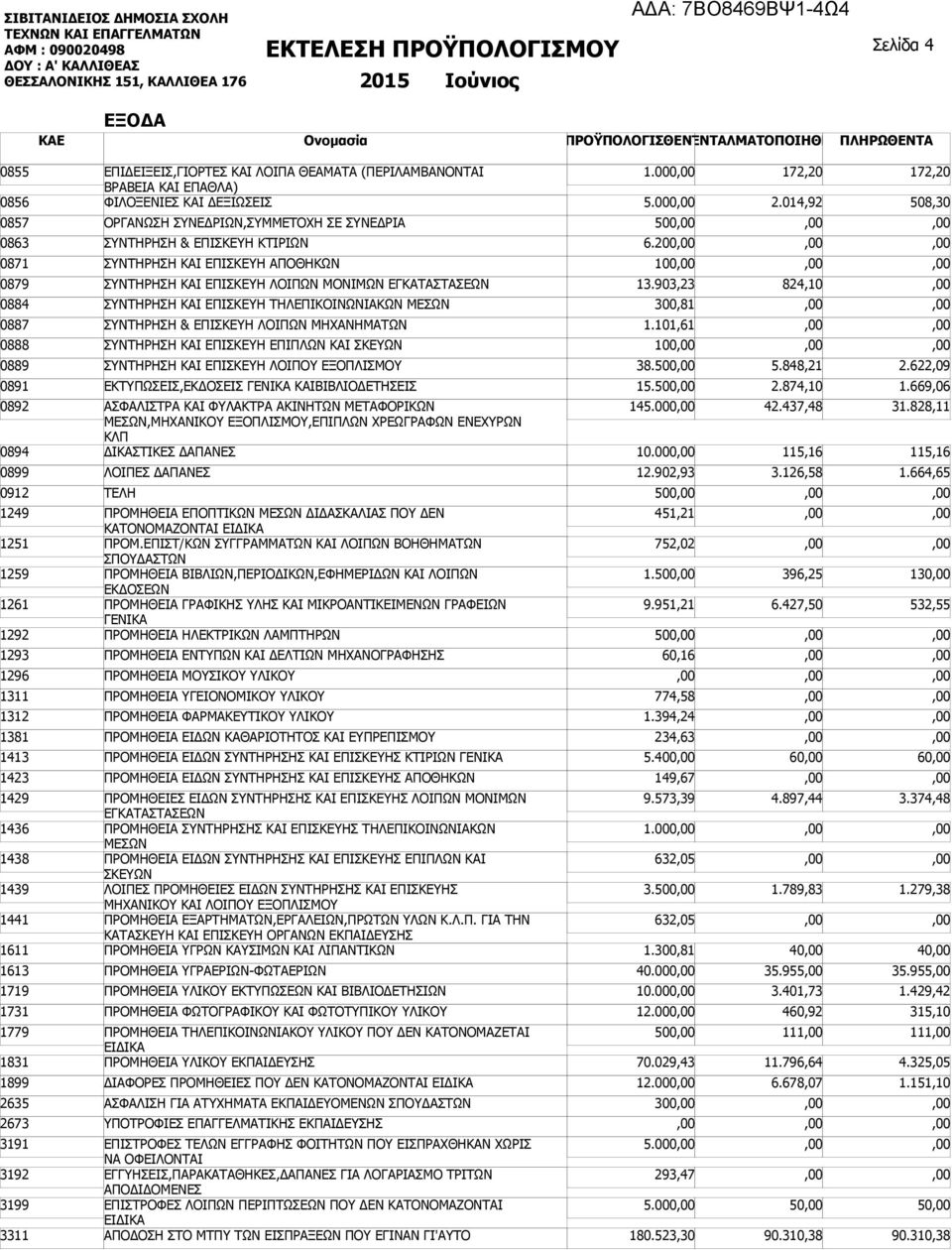 ΟΡΓΑΝΩΣΗ ΣΥΝΕΔΡΙΩΝ,ΣΥΜΜΕΤΟΧΗ ΣΕ ΣΥΝΕΔΡΙΑ ΣΥΝΤΗΡΗΣΗ & ΕΠΙΣΚΕΥΗ ΚΤΙΡΙΩΝ ΣΥΝΤΗΡΗΣΗ ΚΑΙ ΕΠΙΣΚΕΥΗ ΑΠΟΘΗΚΩΝ ΣΥΝΤΗΡΗΣΗ ΚΑΙ ΕΠΙΣΚΕΥΗ ΛΟΙΠΩΝ ΜΟΝΙΜΩΝ ΕΓΚΑΤΑΣΤΑΣΕΩΝ ΣΥΝΤΗΡΗΣΗ ΚΑΙ ΕΠΙΣΚΕΥΗ ΤΗΛΕΠΙΚΟΙΝΩΝΙΑΚΩΝ