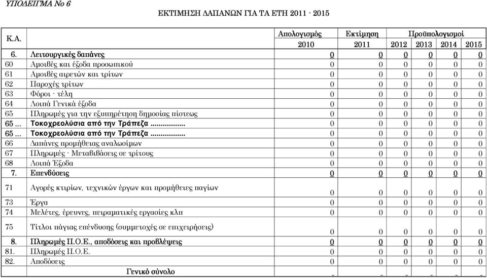 0 0 0 0 0 0 65 Πληρωµές για την εξυπηρέτηση δηµοσίας πίστεως 0 0 0 0 0 0 65... Τοκοχρεολύσια από την Τράπεζα.