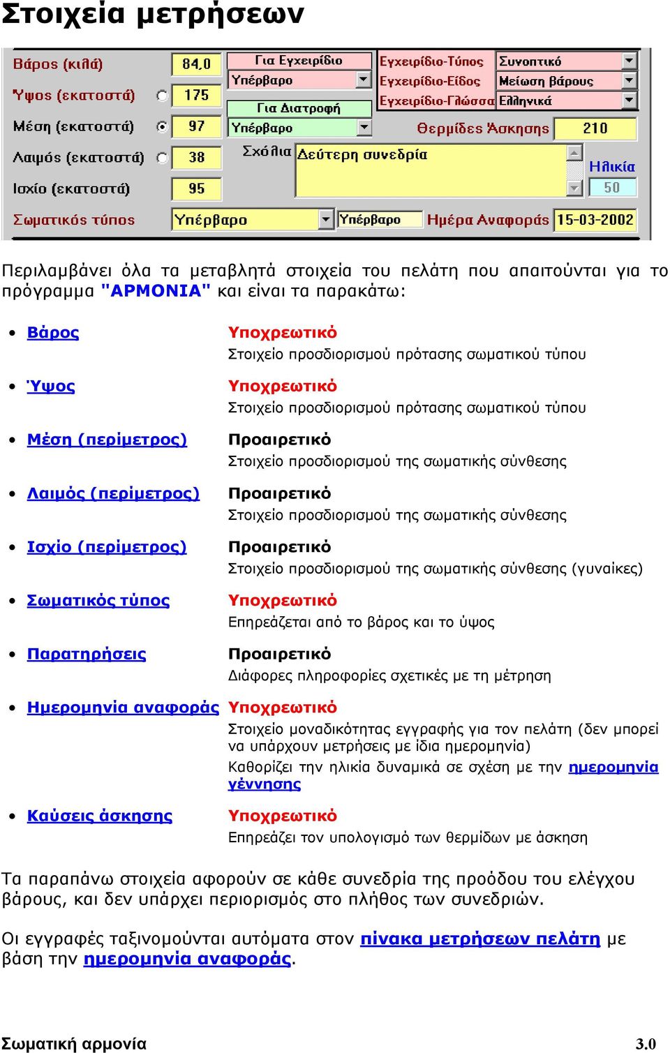 της σωματικής σύνθεσης Προαιρετικό Στοιχείο προσδιορισμού της σωματικής σύνθεσης Προαιρετικό Στοιχείο προσδιορισμού της σωματικής σύνθεσης (γυναίκες) Υποχρεωτικό Επηρεάζεται από το βάρος και το ύψος