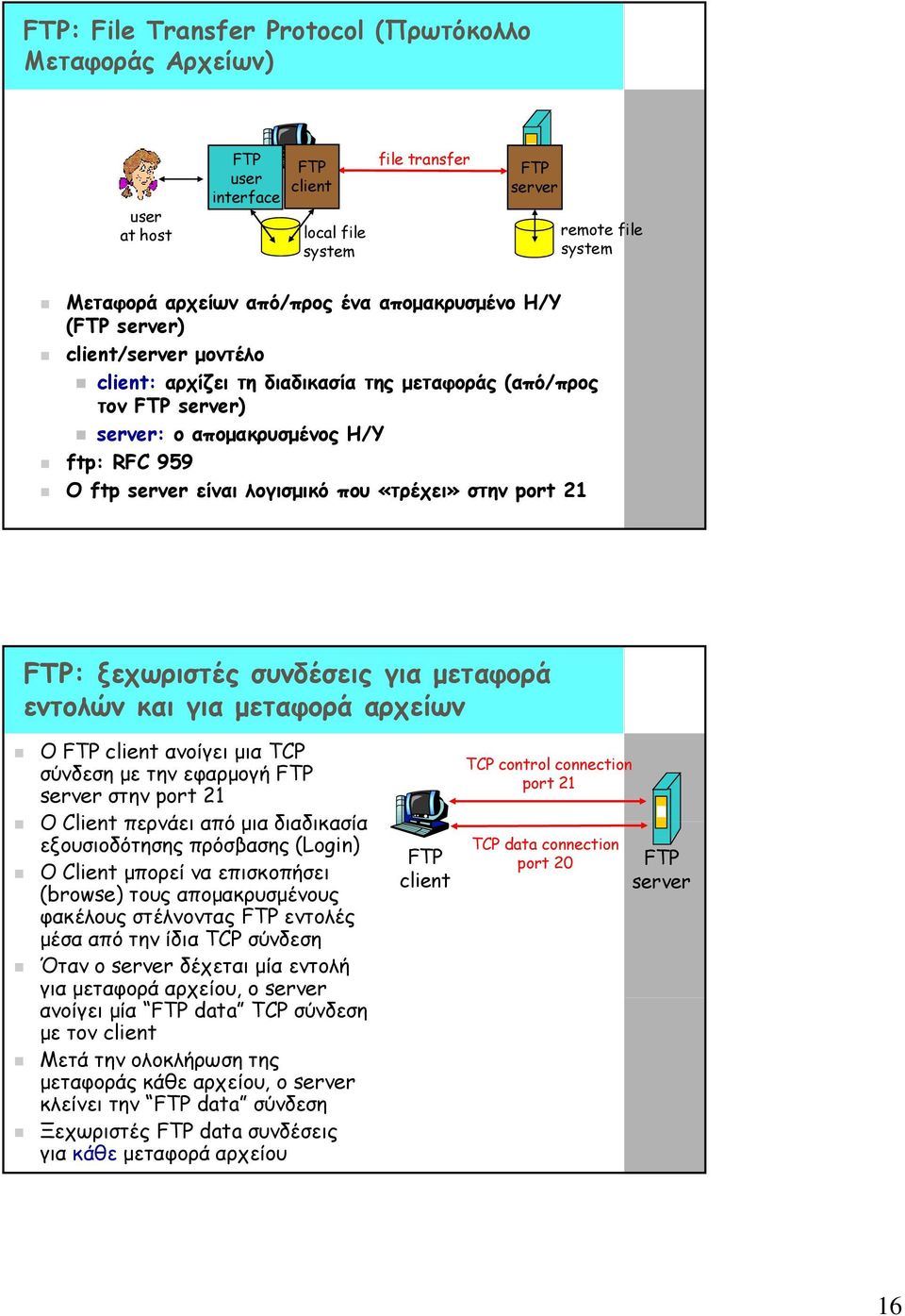 ξεχωριστές συνδέσεις για μεταφορά εντολών και για μεταφορά αρχείων Ο FTP client ανοίγει μια TCP σύνδεση με την εφαρμογή FTP στην port 21 Ο Client περνάει από μια διαδικασία εξουσιοδότησης πρόσβασης