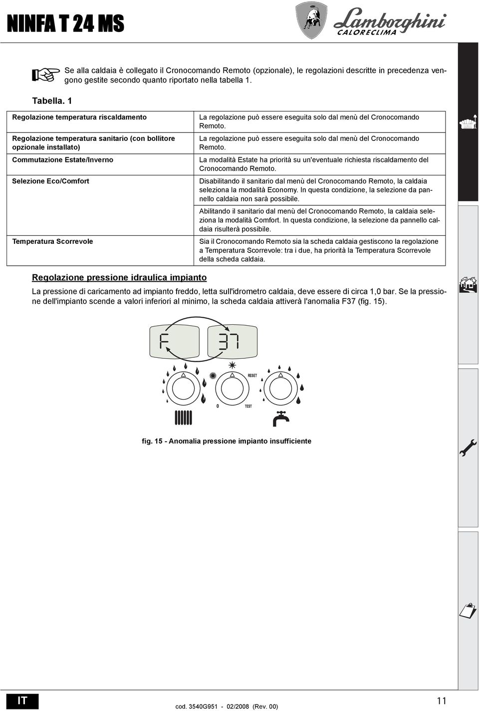 può essere eseguita solo dal menù del Cronocomando Remoto. La regolazione può essere eseguita solo dal menù del Cronocomando Remoto.