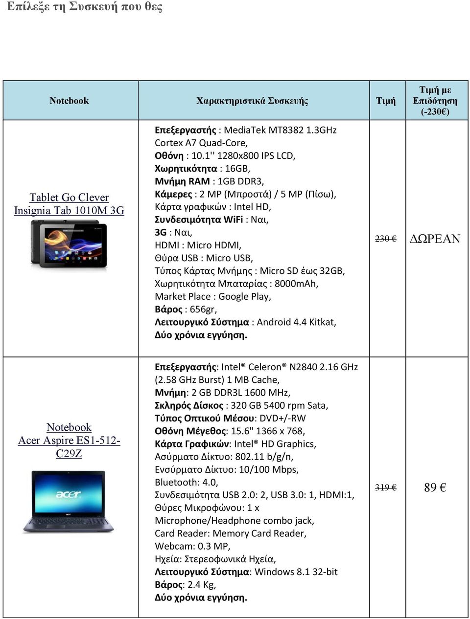 Micro USB, Τύπος Κάρτας Μνήμης : Micro SD έως 32GB, Χωρητικότητα Μπαταρίας : 8000mAh, Market Place : Google Play, Βάρος : 656gr, Λειτουργικό Σύστημα : Android 4.