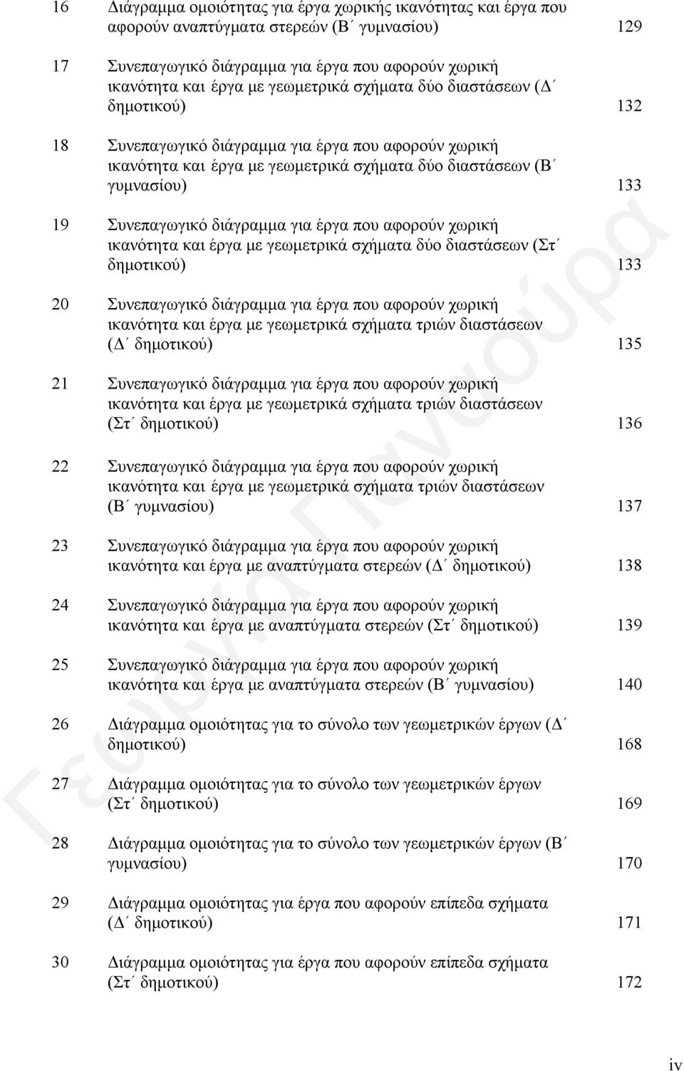 έργα που αφορούν χωρική ικανότητα και έργα με γεωμετρικά σχήματα δύο διαστάσεων (Στ δημοτικού) 133 20 Συνεπαγωγικό διάγραμμα για έργα που αφορούν χωρική ικανότητα και έργα με γεωμετρικά σχήματα τριών