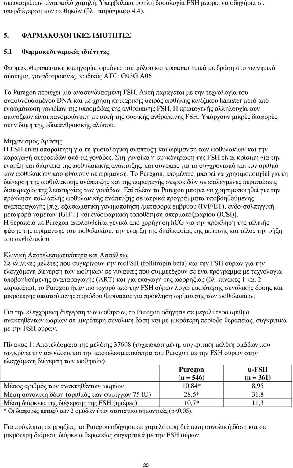 Το Puregon περιέχει μια ανασυνδυασμένη FSH.