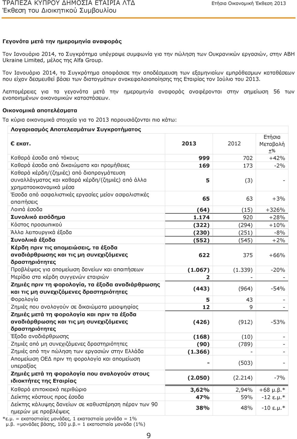 Τον Ιανουάριο 2014, το Συγκρότημα αποφάσισε την αποδέσμευση των εξαμηνιαίων εμπρόθεσμων καταθέσεων που είχαν δεσμευθεί βάσει των διαταγμάτων ανακεφαλαιοποίησης της Εταιρίας τον Ιούλιο του 2013.