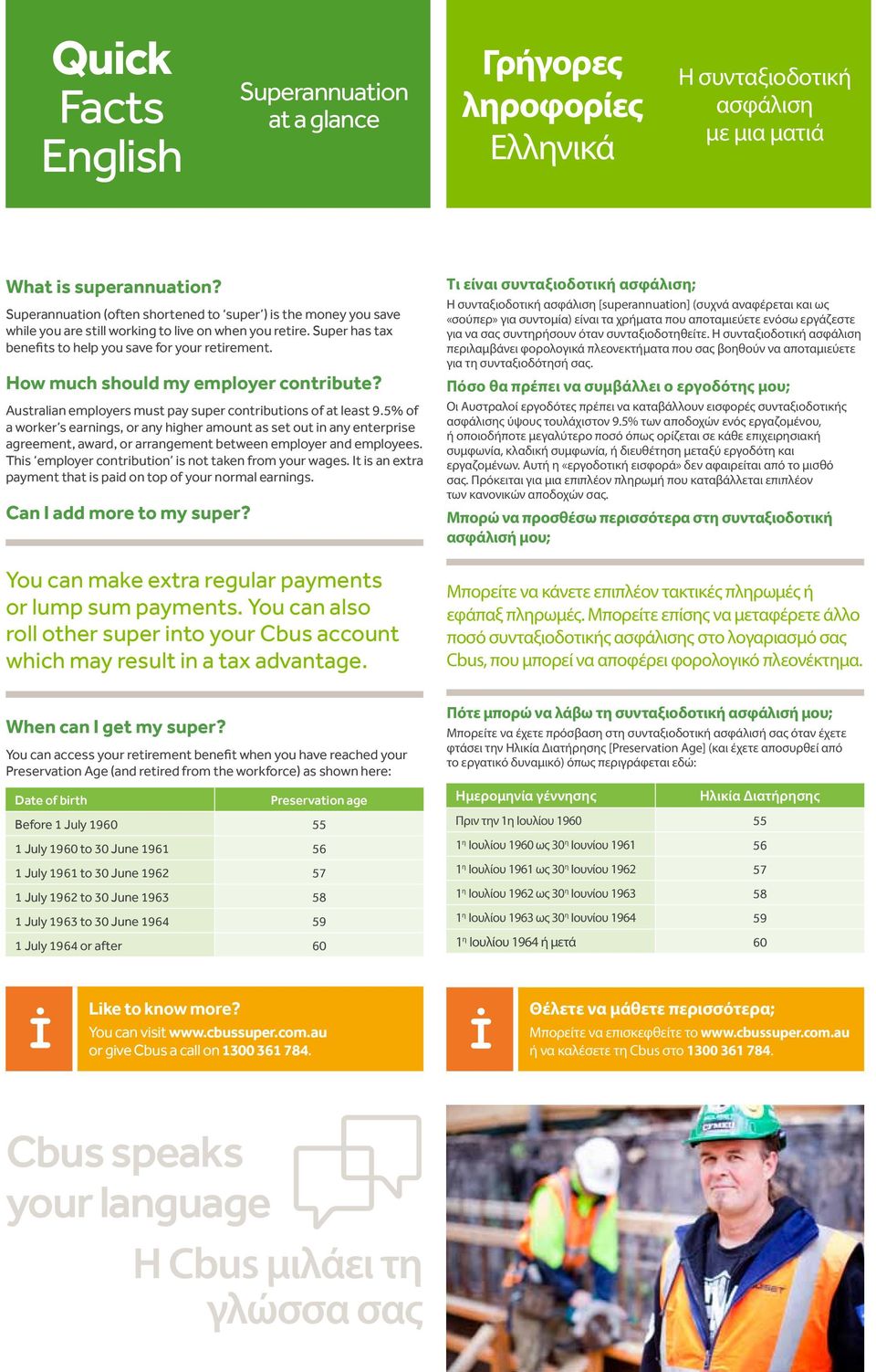 How much should my employer contribute? Australian employers must pay super contributions of at least 9.