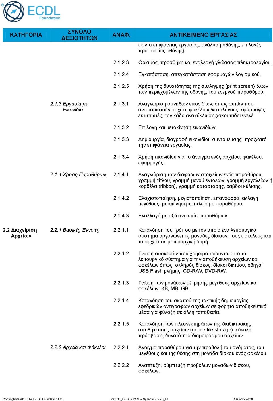 Εργασία με Εικονίδια 2.1.3.1 Αναγνώριση συνήθων εικονιδίων, όπως αυτών που αναπαριστούν αρχεία, φακέλους/καταλόγους, εφαρμογές, εκτυπωτές, τον κάδο ανακύκλωσης/σκουπιδοτενεκέ. 2.1.3.2 Επιλογή και μετακίνηση εικονιδίων.