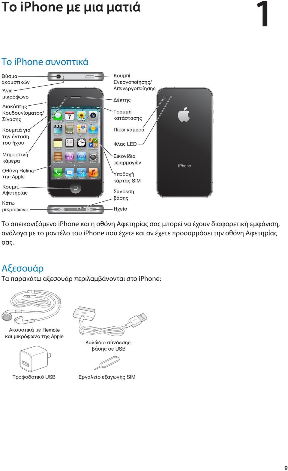 Ηχείο iphone Το απεικονιζόμενο iphone και η οθόνη Αφετηρίας σας μπορεί να έχουν διαφορετική εμφάνιση, ανάλογα με το μοντέλο του iphone που έχετε και αν έχετε προσαρμόσει την οθόνη