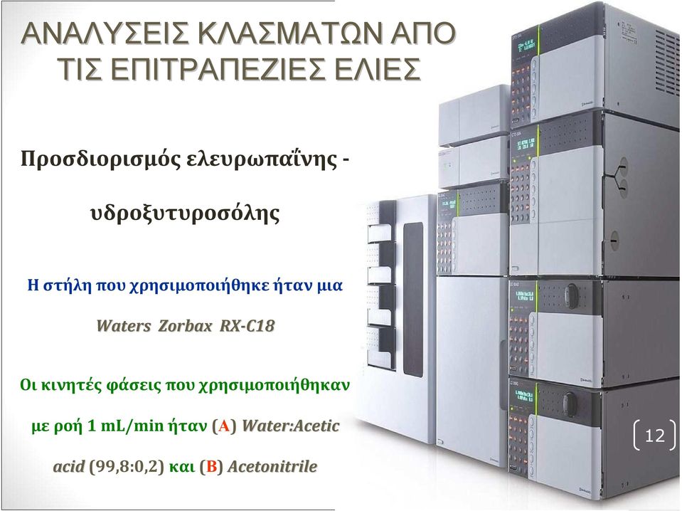 Waters Zorbax RX-C18 Οι κινητές φάσεις που χρησιμοποιήθηκαν