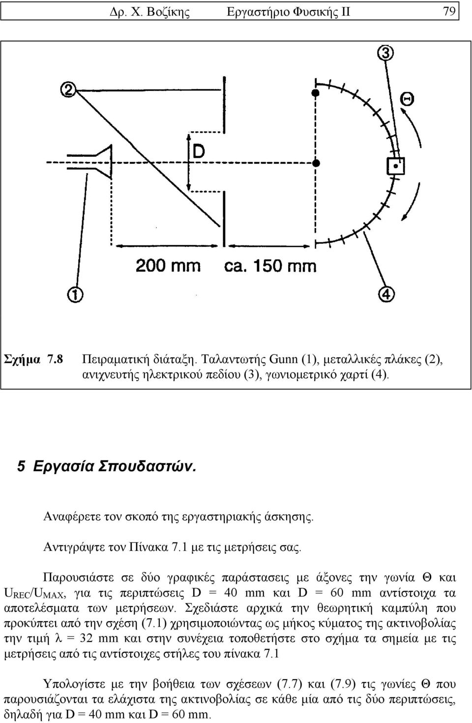 Παρουσιάστε σε δύο γραφικές παράστασεις µε άξονες την γωνία Θ και U REC /U MAX, για τις περιπτώσεις D = 40 mm και D = 60 mm αντίστοιχα τα αποτελέσµατα των µετρήσεων.