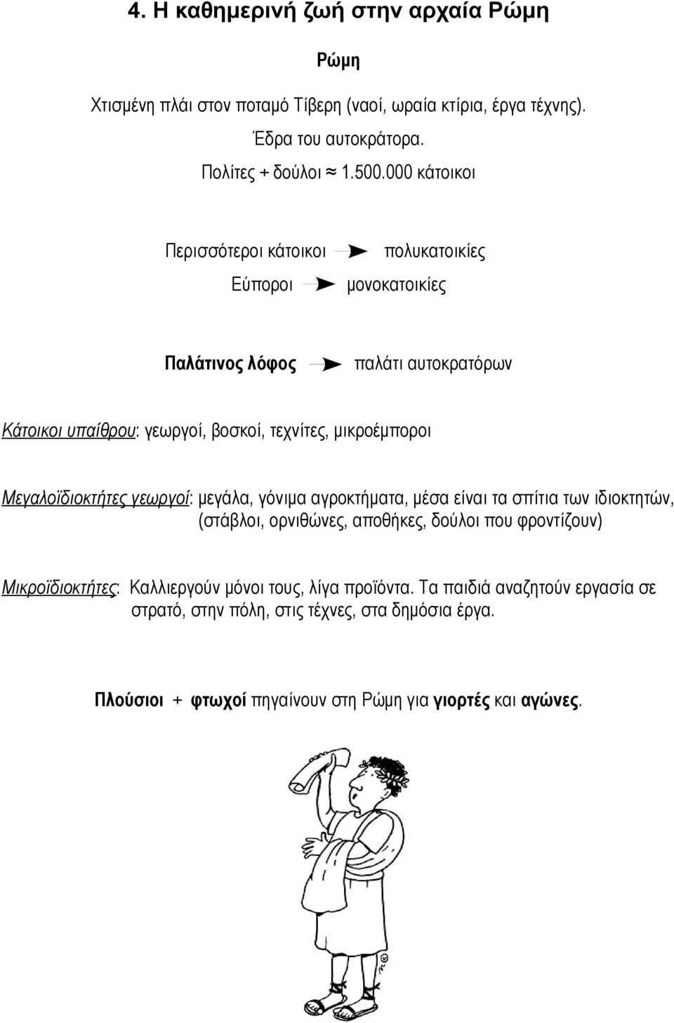 Μεγαλοϊδιοκτήτες γεωργοί: μεγάλα, γόνιμα αγροκτήματα, μέσα είναι τα σπίτια των ιδιοκτητών, (στάβλοι, ορνιθώνες, αποθήκες, δούλοι που φροντίζουν) Μικροϊδιοκτήτες: