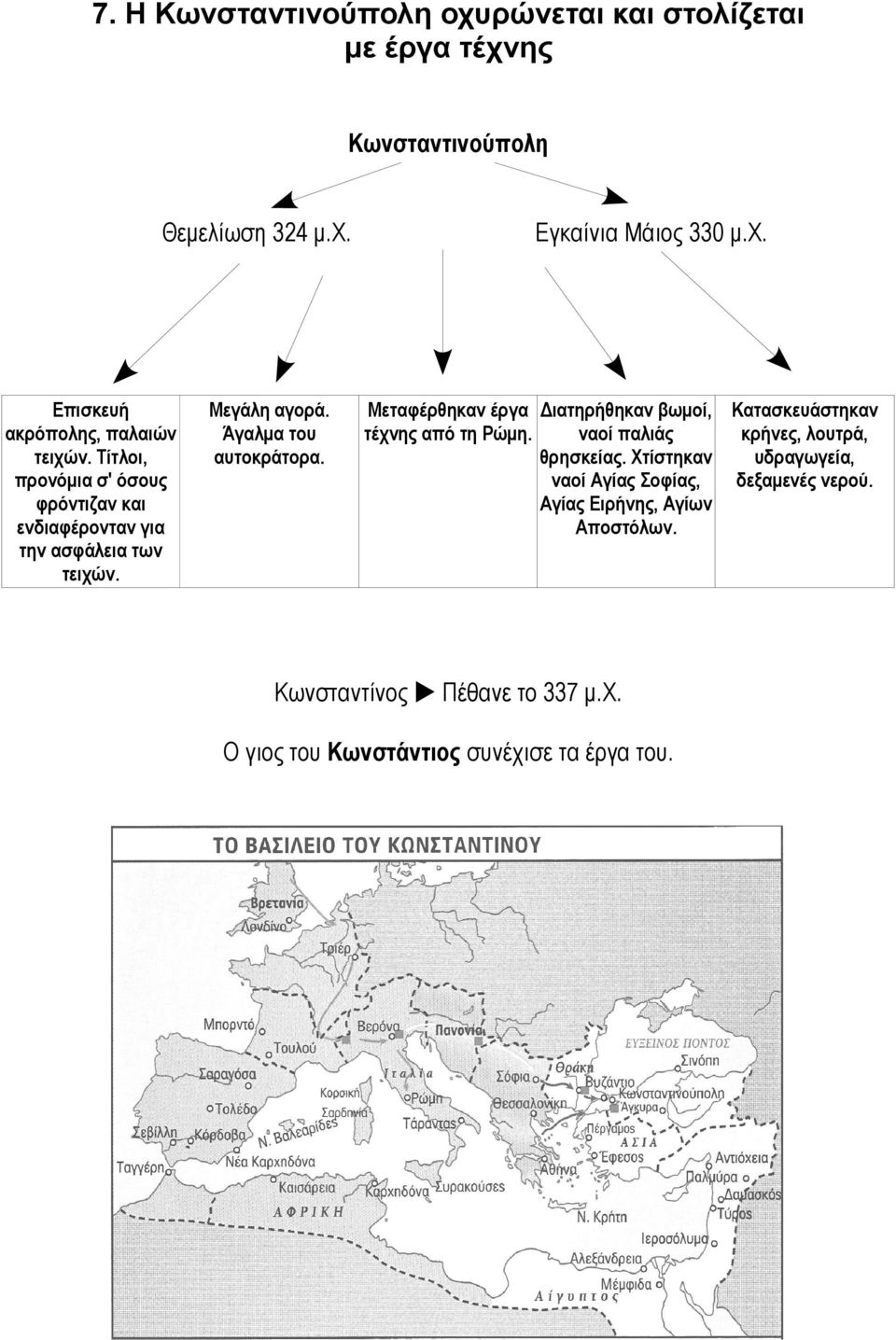 Εγκαίνια Μάιος 330 μ.χ. Μεταφέρθηκαν έργα Διατηρήθηκαν βωμοί, Κατασκευάστηκαν τέχνης από τη Ρώμη. ναοί παλιάς κρήνες, λουτρά, θρησκείας.