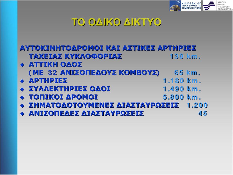 ΑΡΤΗΡΙΕΣ 1.180 km. ΣΥΛΛΕΚΤΗΡΙΕΣ ΟΔΟΙ 1.490 km. ΤΟΠΙΚΟΙ ΔΡΟΜΟΙ 5.