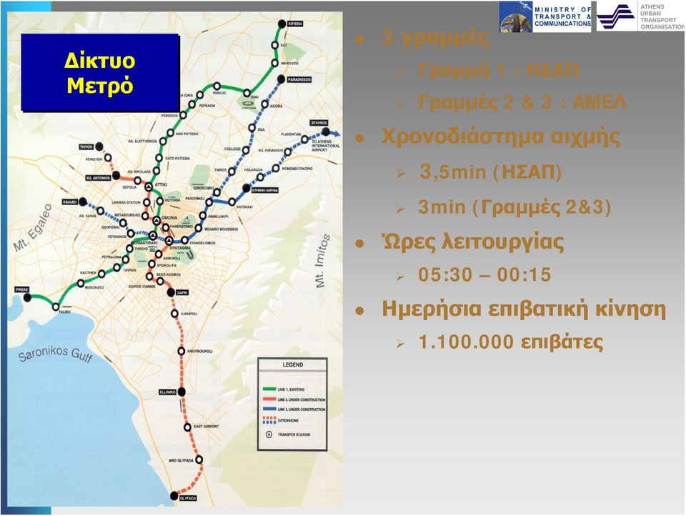 (ΗΣΑΠ) 3min (Γραμμές 2&3) Ώρες λειτουργίας