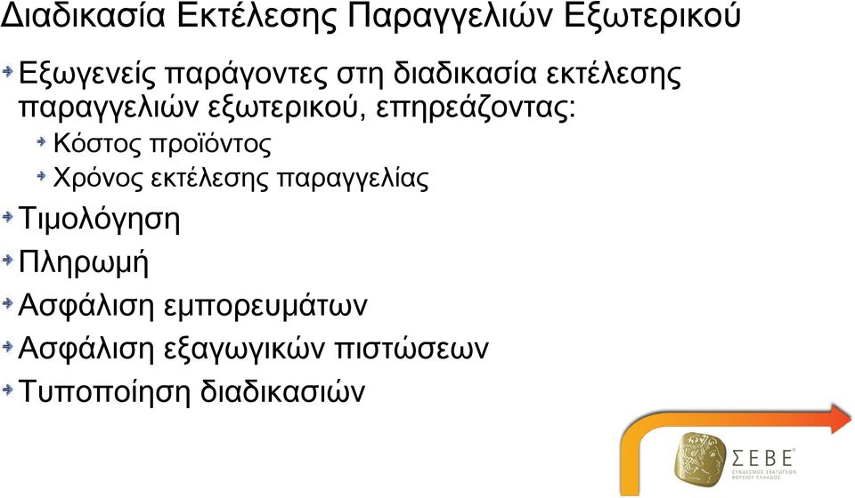 Κόστος προϊόντος Χρόνος εκτέλεσης παραγγελίας Τιμολόγηση Πληρωμή