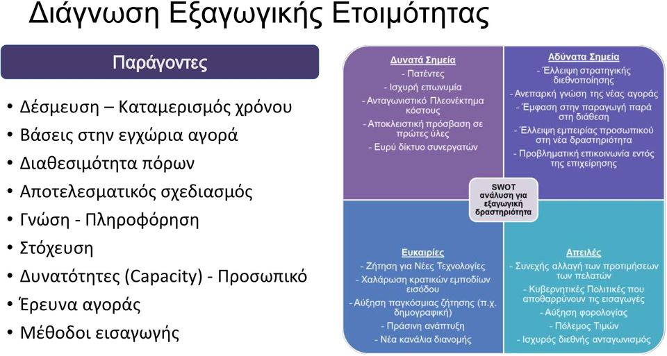 πόρων Αποτελεσματικός σχεδιασμός Γνώση - Πληροφόρηση